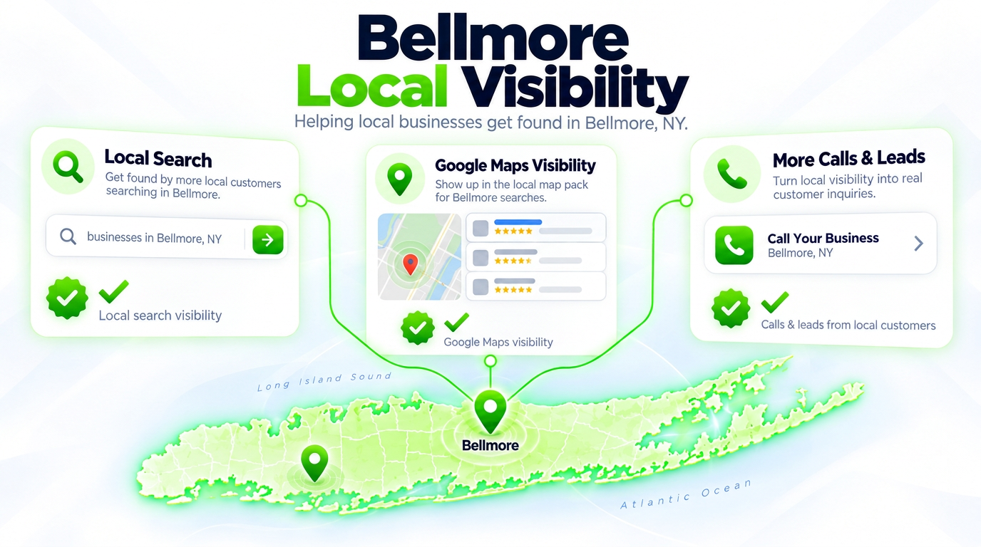 Juggernaut Digital search bar connected to AI chat assistants and a Google Maps pack over a Bellmore neighborhood