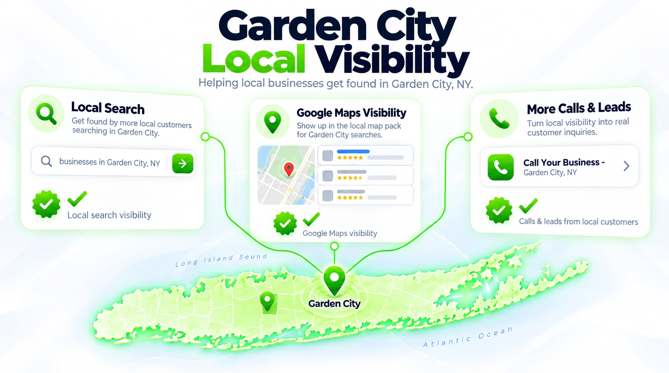 Juggernaut Digital search bar connected to AI chat assistants and a Google Maps pack over a Garden City neighborhood