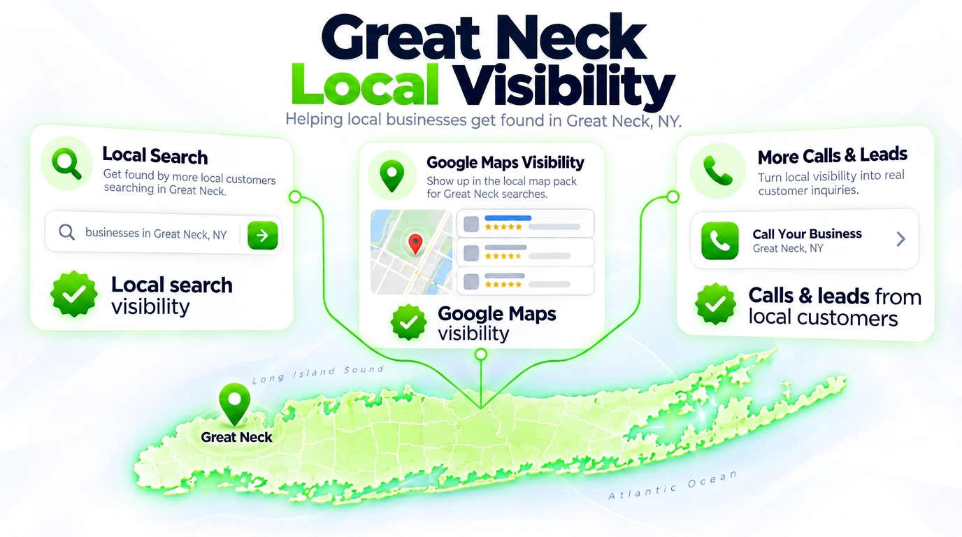 Juggernaut Digital search bar connected to AI chat assistants and a Google Maps pack over a Great Neck neighborhood