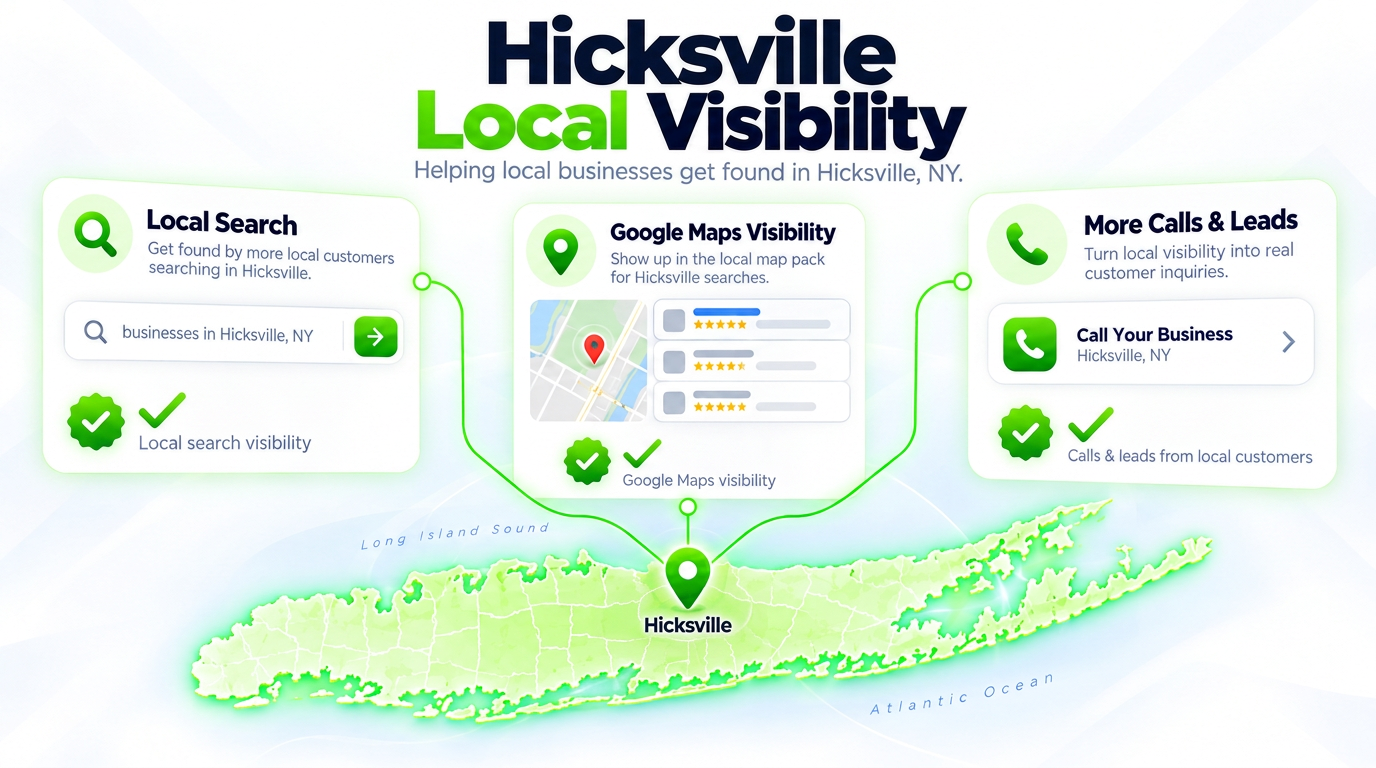 Juggernaut Digital search bar connected to AI chat assistants and a Google Maps pack over a Hicksville neighborhood