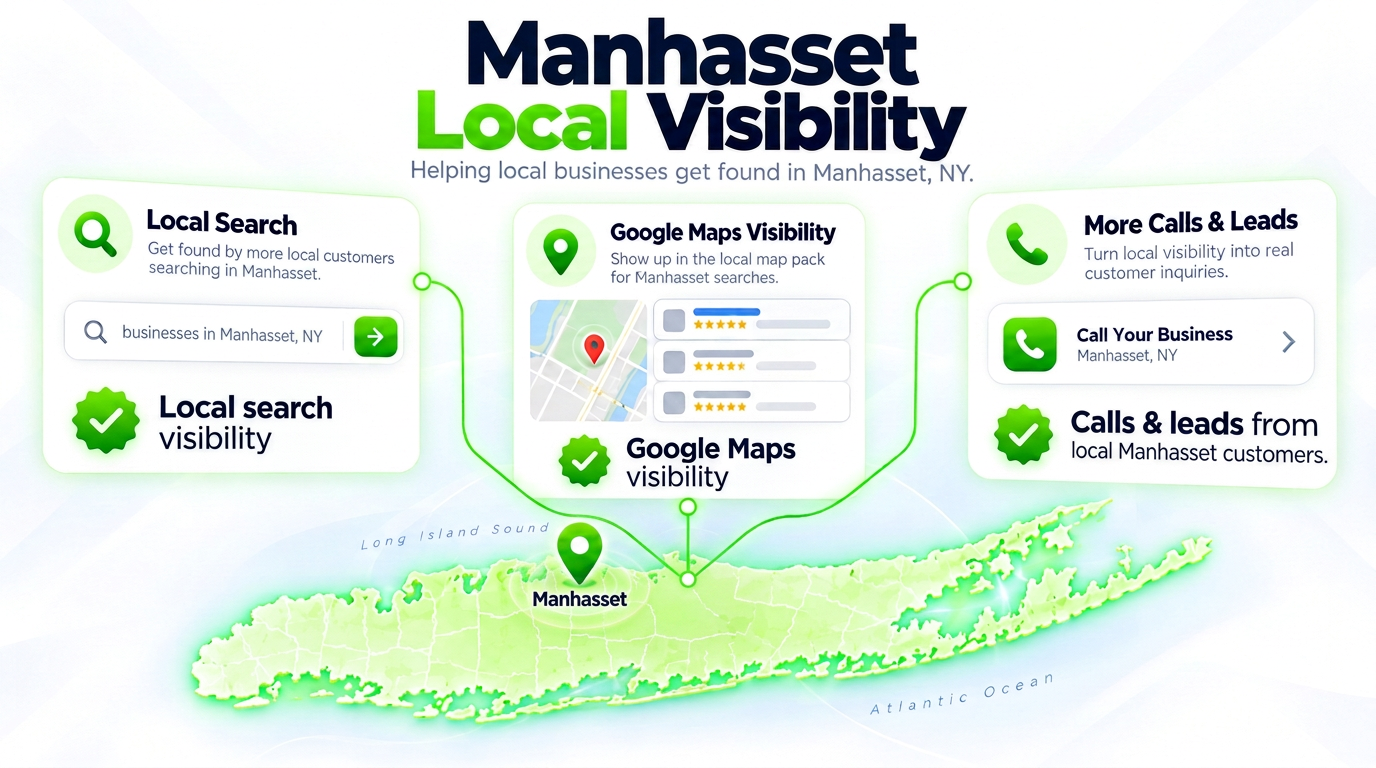 Juggernaut Digital search bar connected to AI chat assistants and a Google Maps pack over a Manhasset neighborhood
