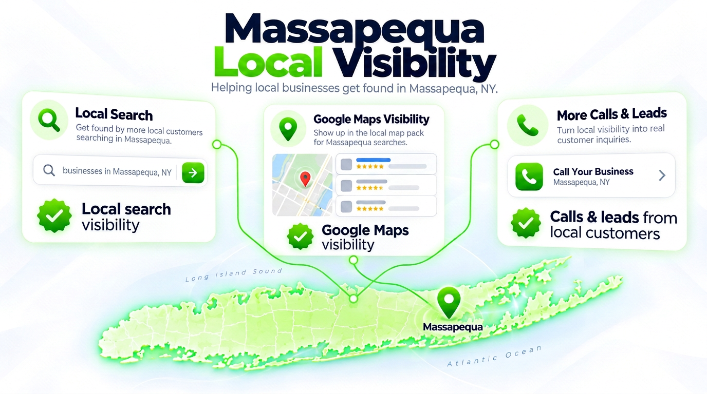 Juggernaut Digital search bar connected to AI chat assistants and a Google Maps pack over a Massapequa neighborhood