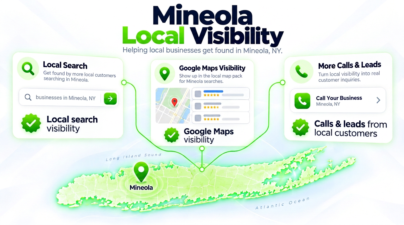 Juggernaut Digital search bar connected to AI chat assistants and a Google Maps pack over a Mineola neighborhood