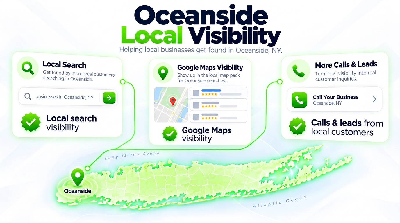 Juggernaut Digital search bar connected to AI chat assistants and a Google Maps pack over a Oceanside neighborhood