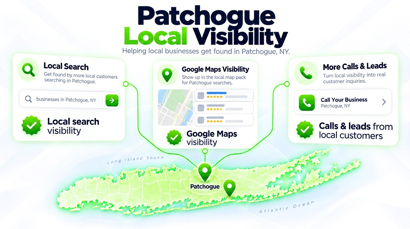 Juggernaut Digital search bar connected to AI chat assistants and a Google Maps pack over a Patchogue neighborhood