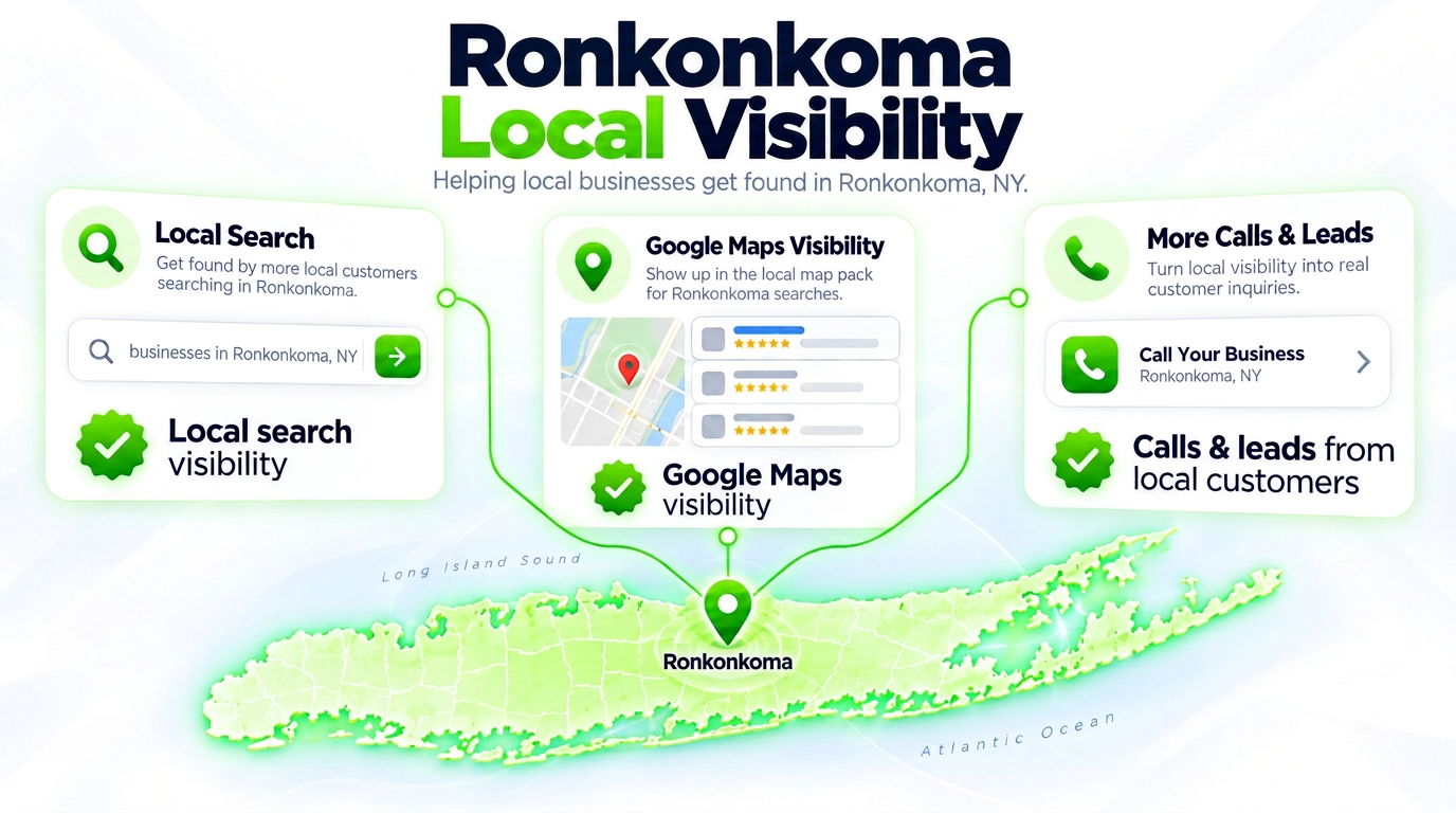 Juggernaut Digital search bar connected to AI chat assistants and a Google Maps pack over a Ronkonkoma neighborhood
