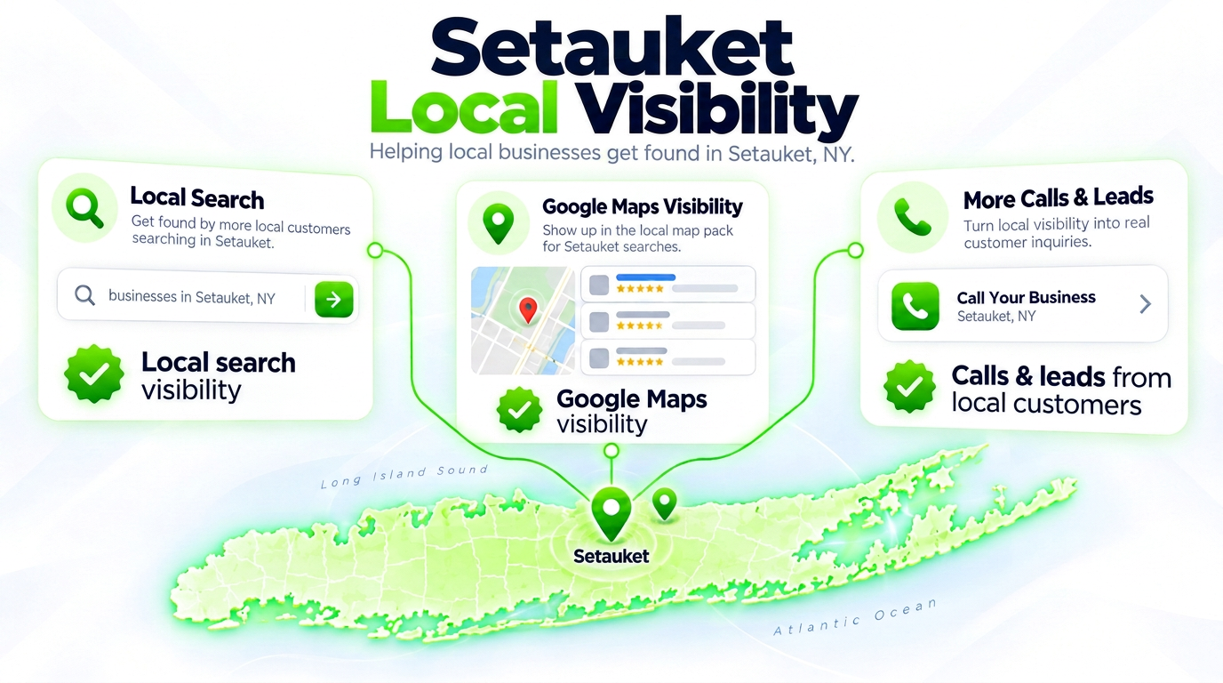 Juggernaut Digital search bar connected to AI chat assistants and a Google Maps pack over a Setauket neighborhood