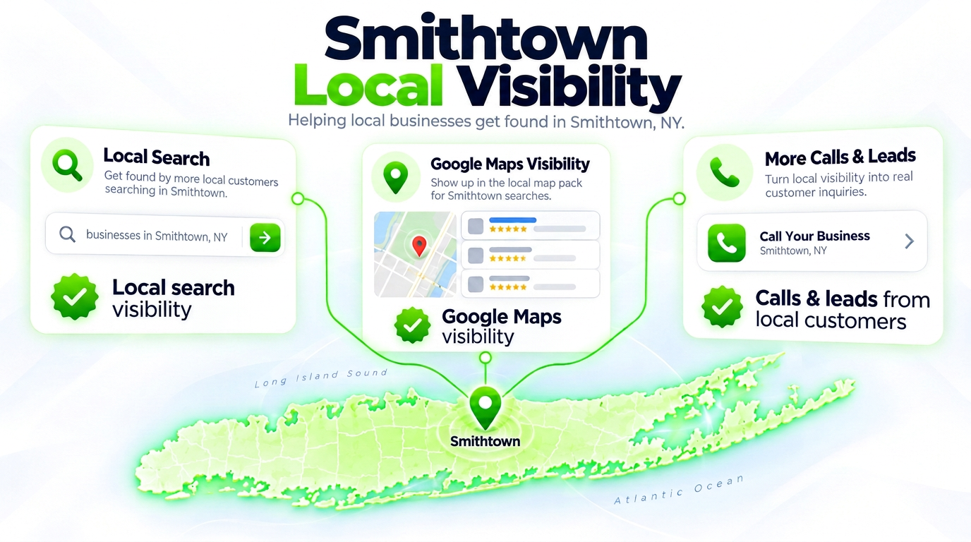 Juggernaut Digital search bar connected to AI chat assistants and a Google Maps pack over a Smithtown neighborhood