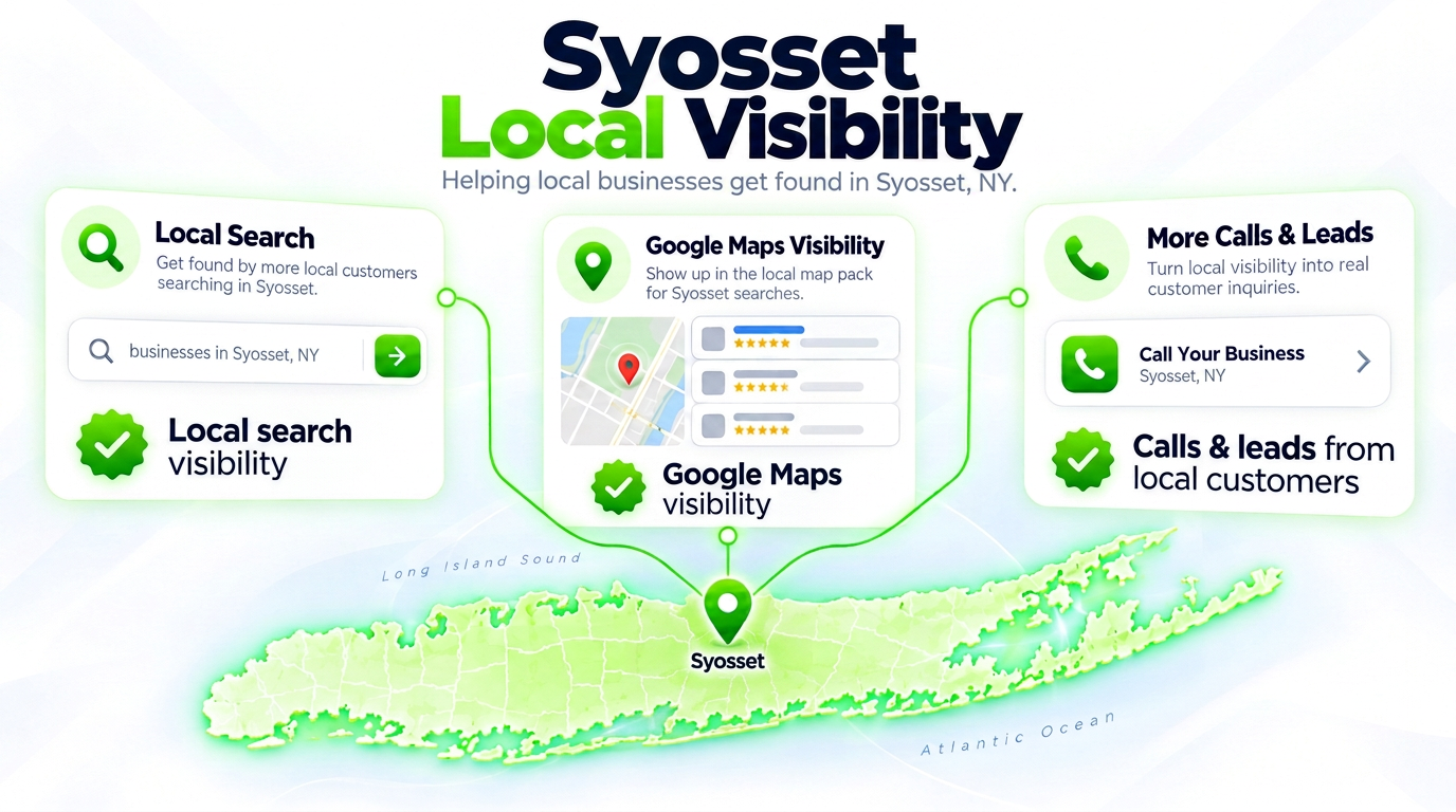 Juggernaut Digital search bar connected to AI chat assistants and a Google Maps pack over a Syosset neighborhood